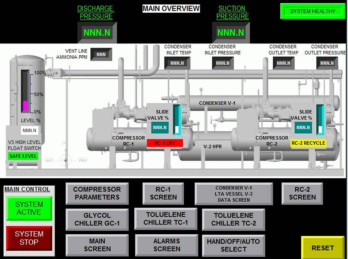 Zeon Overview